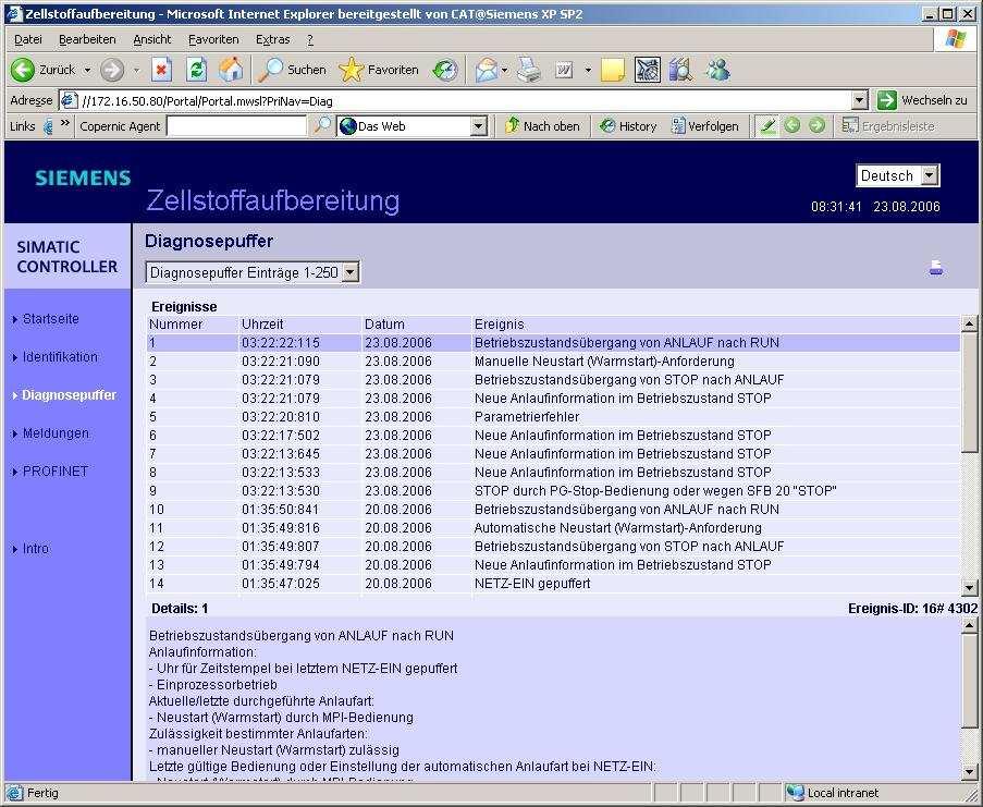 Integrovaný Web server Diagnostika odkudkoliv Pes integrované Profinet rozhraní Read-only