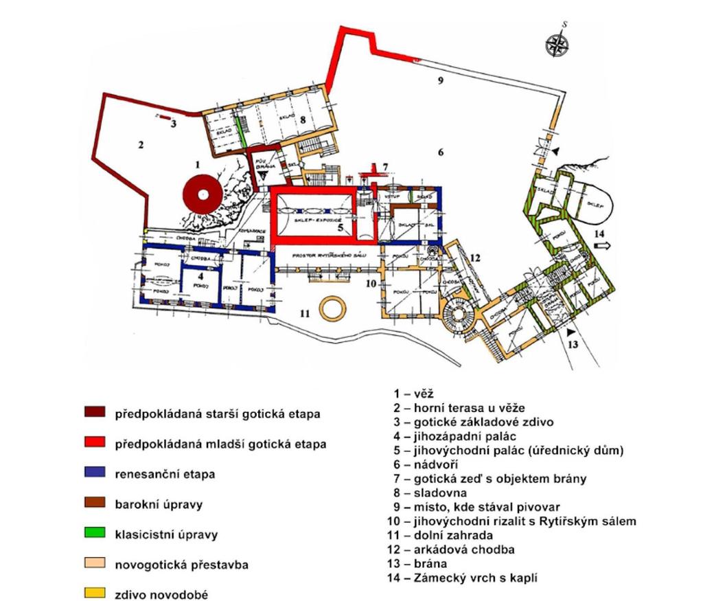 Vyhodnocení stavebního vývoje hradu Hauenštejna studenty archeologie <