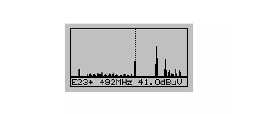 Měřič ukazuje frekvenční spektrum 48-860 MHz.Značkou můžete vybrat určitý kanál (s, tlačítky "UP" a "DOWN"). Úroveň signálu (v dbuv) tohoto kanálu se zobrazí na displeji také.