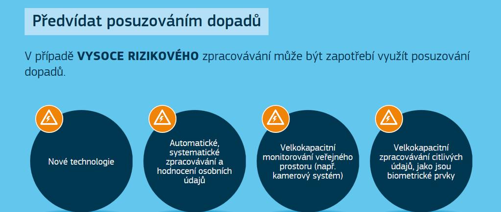 Ohlášení musí přinejmenším obsahovat: popis povahy daného případu porušení zabezpečení osobních údajů (např.