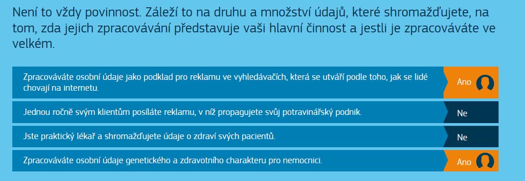 POVINNOST JMENOVAT POVĚŘENCE PRO OCHRANU OSOBNÍCH ÚDAJŮ 4? Zdroj: http://ec.europa.eu/justice/newsroom/data-protection/infographic/2017/index_cs.