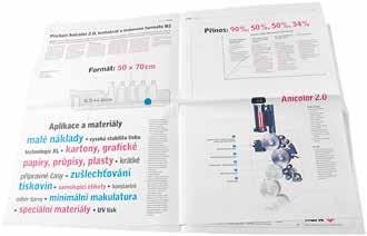 kalkulačku výrobních nákladů daného produktu na uvedeném stroji. Multimediální PDF nabízíme jako nadstavbu realizované dvoustrany za cenu uvedenou v platném ceníku.