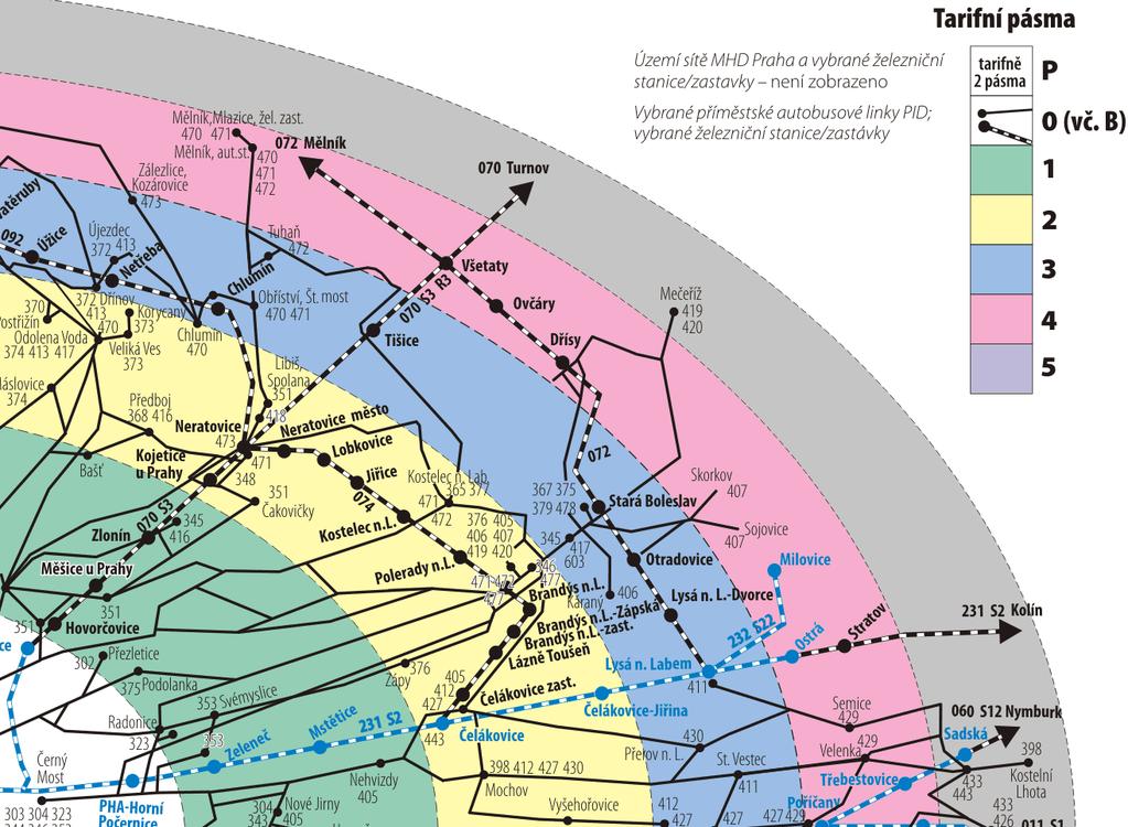Obrázek 4 Tarifní pásma pražské integrované dopravy (Rychtář, Křivda, Olivková, 2006) 3.