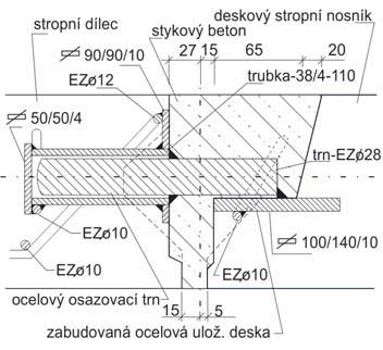 8 9a 9c 9b 9d INTEGROVANÉ NOSNÉ VAZBY Hlavním úkolem tzv.