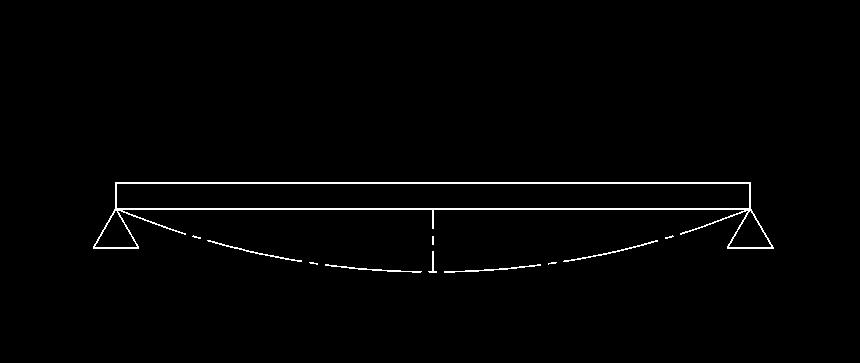 pokládce kabelů (viz zátěžové diagramy) do svého správného tvaru