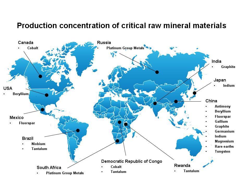 Dva možné pohledy na rozložení nejcitlivějších surovin ve světě. 13 13 Critical Raw Materials.