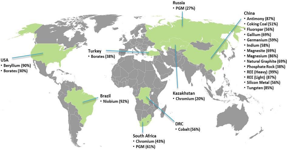 eu/growth/sectors/raw-materials/specific-interest/critical/inde_en.