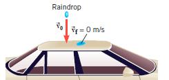 Počas búrky dažďové kvapky dopadali na strechu automobilu s počiatočnou rýchlosťou v 0 =15 m/s a po kontakte s ním ich rýchlosť klesla na nulu.