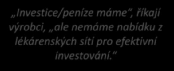 EFEKTIVITA MARKETINGOVÝCH INVESTIC VÝROBCŮ V MÍSTĚ PRODEJE = V LÉKÁRNĚ Investice/peníze