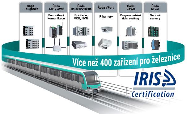 Integrovaná IP řešení pro chytřejší železnice Poptávka po železniční dopravě roste rychleji než dostupná kapacita a možnosti infrastruktury. Tím vzniká úzké hrdlo v možnostech současných systémů.