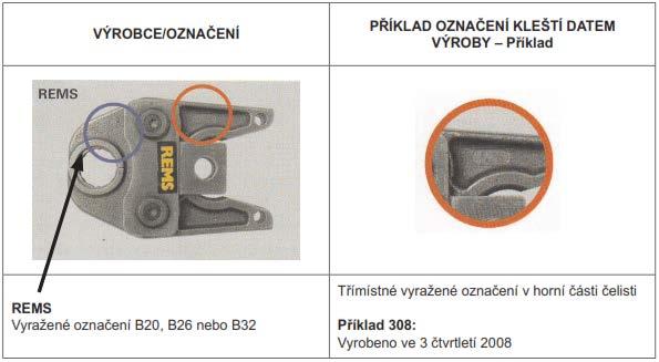 Obrázek 2 Označení čelistí a význam číselného značení data výroby 2.