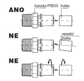 3.4 Spojení trubky s lisovací tvarovkou 3.4.1 Při vkládání trubky do lisovací tvarovky je nutno se ujistit, že osa trubky i tvarovky jsou vyrovnány, a poté se vtlačí tvarovka na trubku bez jejího otáčení (viz obr.