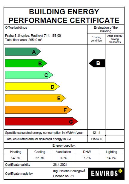 ENERGETICKÁ ÚROVEŇ/ ENERGY EFFICIENCY Important Notice 1. Particulars: These particulars are not an offer or contract, nor part of one.