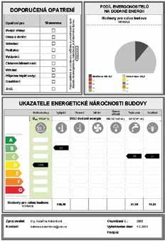 Informaci o emisní třídě kotle (nejhorší = 1až po nejlepší = 5) najdete na štítku spotřebiče. Pamatujte, že čím vyšší třída, tím lepší a novější spotřebič je.