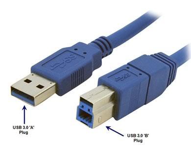 Rozhraní a konektory založeno na USB rozbočovačích (repeater) Typ