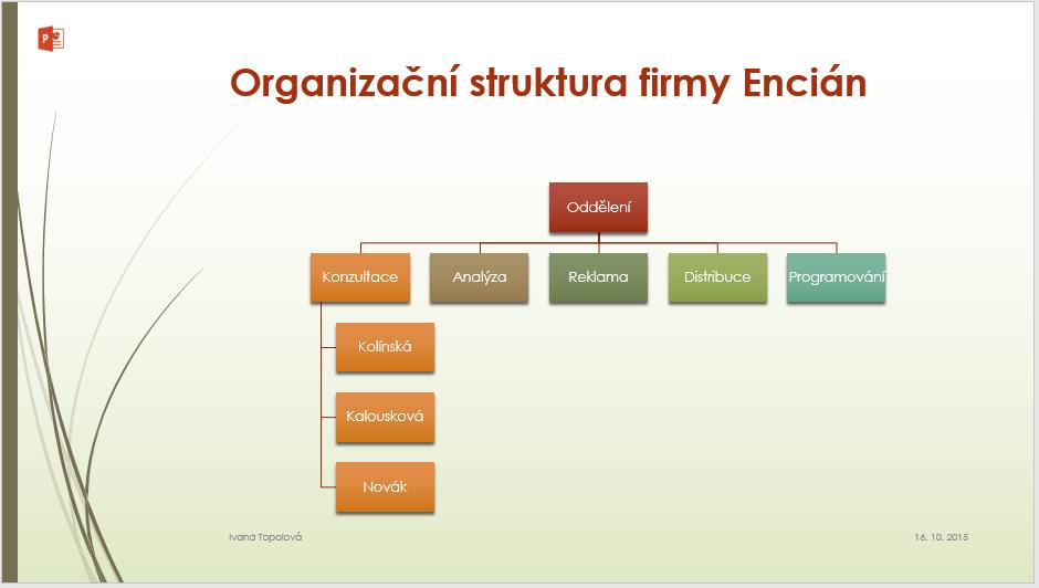 Náměty samostatných cvičení 103 OBR. 11-6: ORGANIZAČNÍ SCHÉMA Seznam akreditovaných testerů na posledním snímku převeďte na SmartArt Zvýraznění obrázků - svislý seznam.