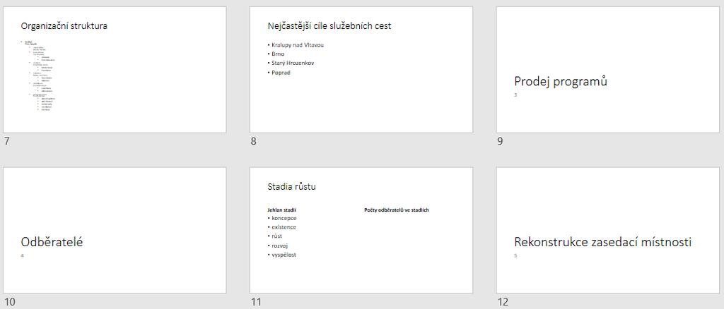 OBR. 1-11: SNÍMKY DOPLNĚNÉ ZE SAMOSTATNÉ PREZENTACE Shrnutí 1. V programu PowerPoint vytváříme prezentace, které se skládají ze snímků. 2.