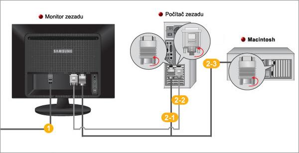 Zapojení Připojovací kabely Zapojte napájecí kabel monitoru do portu power na zadní straně monitoru. Připojte napájecí kabel monitoru do elektrické zásuvky. Použijte připojení vhodné pro váš počítač.