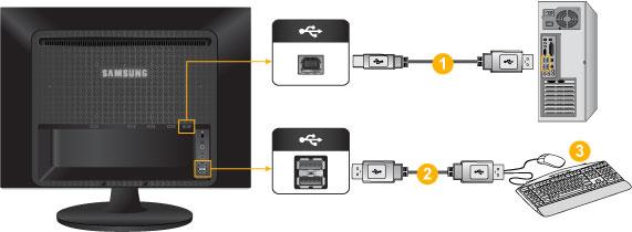 Zapojení Připojení USB Zařízení USB, např. myš, klávesnici, paměť Memory Stick nebo externí pevný disk, lze používat po připojení k portu DOWN monitoru, aniž by bylo nutné připojení k počítači.