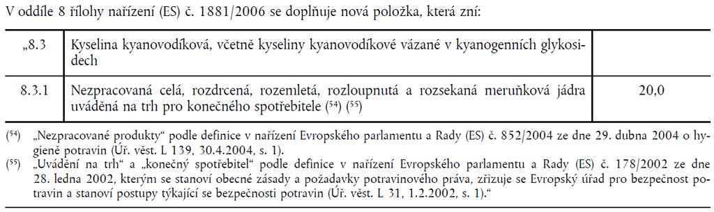 1881/2006] maximální limit kyseliny kyanovodíkové v nezpracovaných celých,