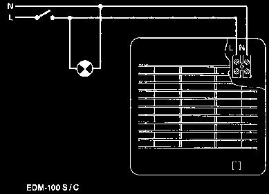 Malé axiální ventilátory EDM 2 65 Elektrické zapojení EDM - S/C EDM - S/C EDM - CR/T/CT standardní vhodné řešení s modelem EDM.