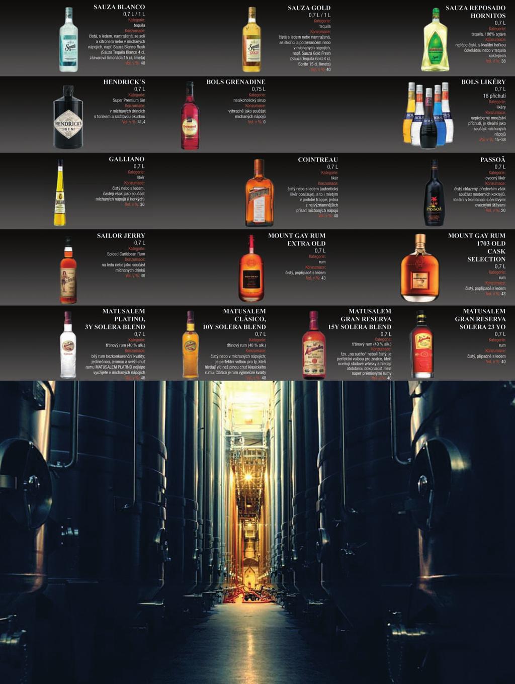 6 ks x 1 l číslo: 4037 Alkoholické nápoje 6 ks x 1 l číslo: 4054 * číslo: 4536 číslo: 3323 Banane 17%, číslo: 4218 Blue Curacao 21%, číslo: 4205 Cococnut 17%, číslo: 4751 Cream de Cassis 17%, číslo: