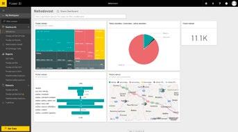 Velkou devízou nástrojů Power BI je způsob vizualizace interaktivní grafy, 3D mapové podklady, animace vývoje v