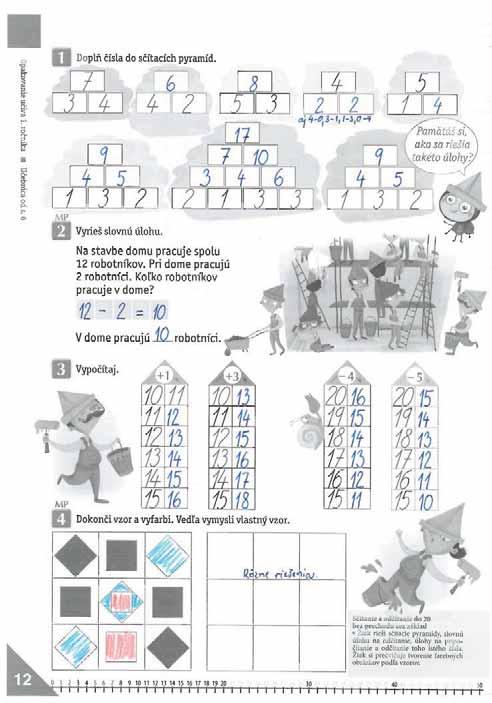 11/1 Žiaci pozorujú obrázky,. Napokon zapíšu údaje do slovnej odpovede. 11/2, si 3 viac. 11/3, si 3 menej. Poznámka: Úlohy na propedeutiku kombinatoriky. 11/4 Žiaci, 12.