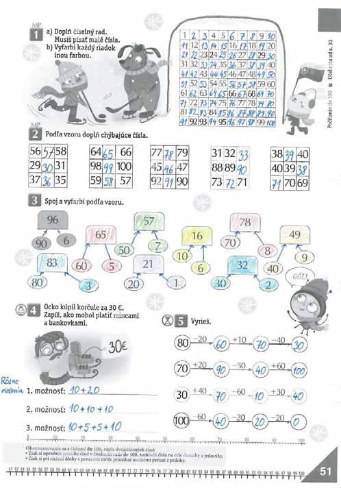 prílohy. Aj týmto spôsobom si žiaci jednotky. 50/5 51.