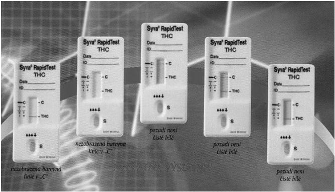 Screening THC Screening THC THC POZITIVNÍ THC POZITIVNÍ THC NEGATIVNÍ Podtypy konopí http://www.leafly.