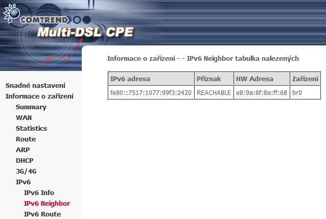 5.8.2 IPv6 Neighbor Pole IPv6 Adresa Příznak HW Adresa Zařízení Popis IPv6 adresa nalezených