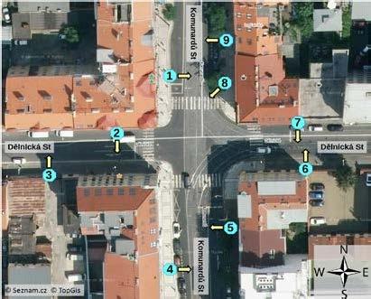 V současné verzi modelu jsou pro jednoduchost zavedena některá zjednodušení.