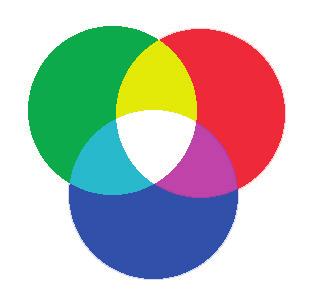 BAREVNÝ PROSTOR Co je CMYK? Pro reprodukci barevných fotografií a dalších podkladů používá většina komerčních tiskáren soutisk 4 barev.
