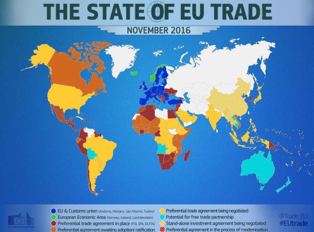 2. Smluvní obchodní politika http://trade.ec.