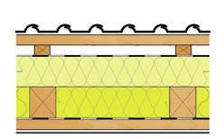 mm) Vzduchová mezera (latě) SDK Rigips RB (A) Systém nadkrokevní izolace lze velmi výhodně kombinovat z důvodu dosažení požadované kvality zateplení i s izolací aplikovanou mezi krokvemi.