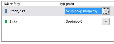 řady Označíte datovou řadu, kterou chcete upravit (vylepšit), pravý klik a z menu vyberete Formát datové řady v