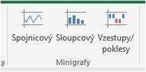Kapitola: Minigrafy Leden Únor Březen Duben Květen Červen Červenec 8) Minigrafy Místo, klasického grafu, můžete vložit graf přímo do buňky. Tento graf se nazývá minigraf.