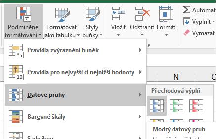 Kapitola: Graf jako podmíněné formátování 10) Graf jako podmíněné formátování Jako graf lze elegantně využít i podmíněné