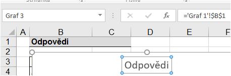 oblast, ze které se graf bude tvořit. Označte tedy B3 až C5.