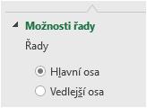 Kapitola: Spojnicový graf Z otevřeného okna (Excel 2007 2010) nebo na bočním pravém panelu (Excel 2013 a 2016) vybere