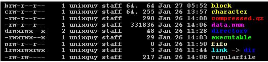 Linux - práva Práva k souboru mohou vypadat rw-r----- Majitel může soubor číst a