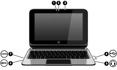 4 Využívání multimediálních funkcí Počítač HP můžete využívat jako zábavní centrum můžete komunikovat pomocí webové kamery, přehrávat hudbu a stahovat a sledovat filmy.