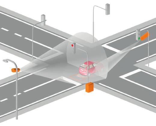 Detekce jízdy na červenou UnicamREDLIGHT UnicamREDLIGHT je zařízení pro detekci a dokumentaci vozidel, která projedou na světelných