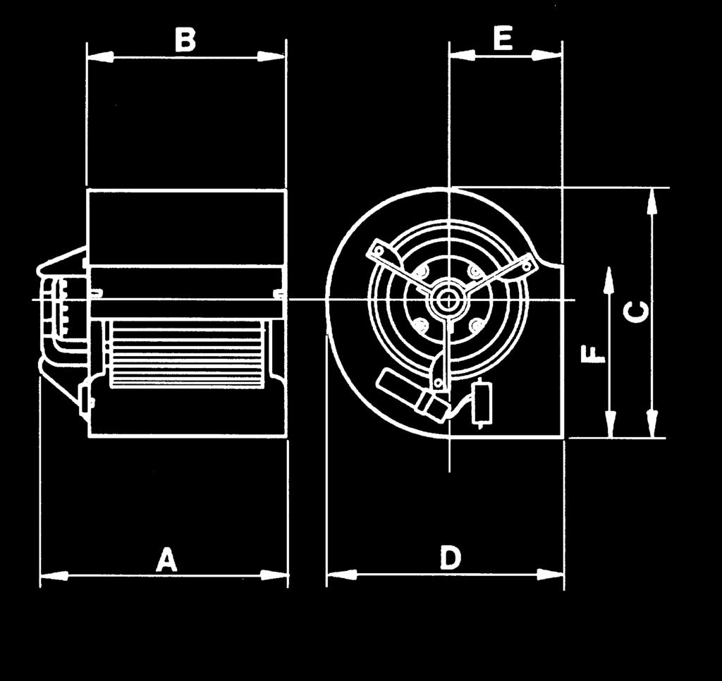 Radiální ventilátory CBM s asynchronním motorem K návrh a konzultace na tel.