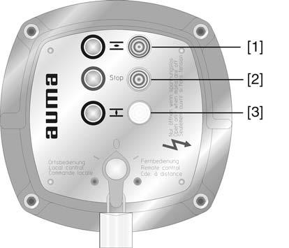 Indikace AMExC 01.1 7. Indikace 7.1. Signalizační kontrolky Obr.