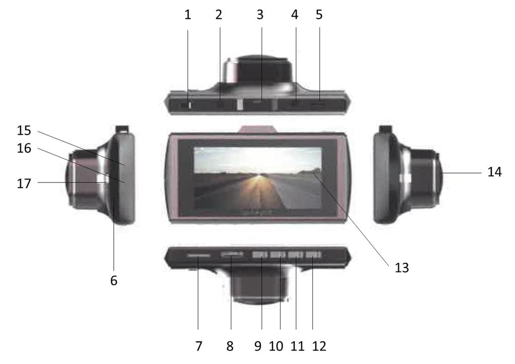 Popis kamery Kamera obsahuje následující součásti a ovládací prvky 1. Tlačítko zapnout/vypnout, odepnutí displeje 2. AV vstup/vstup pro zadní kameru 3. Zdířka pro držák 4. Konektor GPS antény 5.
