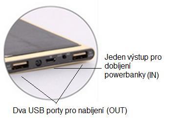 SPECIFIKACE PRODUKTU Kapacita Materiál Hmotnost Příkon Výkon Nabíjení 20 000 mah Hliník + solární panel 350 g 5V/1A 5V/1A, 5V/2.