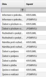 Chyba! Nenalezen zdroj odkazů.). Pro korektní práci na formuláři ŽoP je nutné dodržovat HW a SW požadavky. 1 Pro založení ŽoP je nutné, aby uživatel IS KP14+ disponoval rolí Editor.