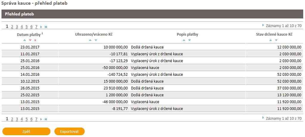 8.3.3 Přehled plateb Ve správě kauce v přehledu plateb je zobrazen přehled přijatých plateb kaucí, vyplacených kaucí, vyplacených