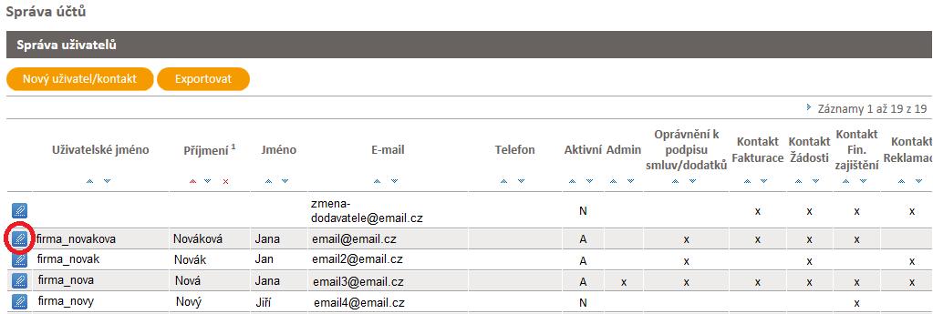 Veřejný klíč certifikátu uživatel zašle na svého administrátora, jehož e-mail je uveden v textu automatického e-mailu.